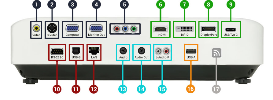projector-connections.jpg
