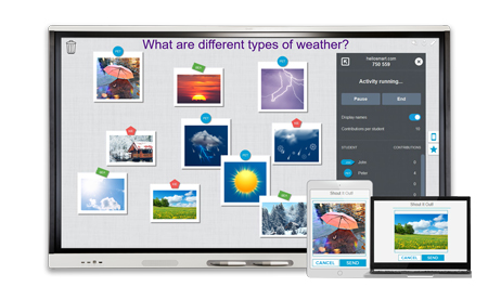 SMART Display Serie MX