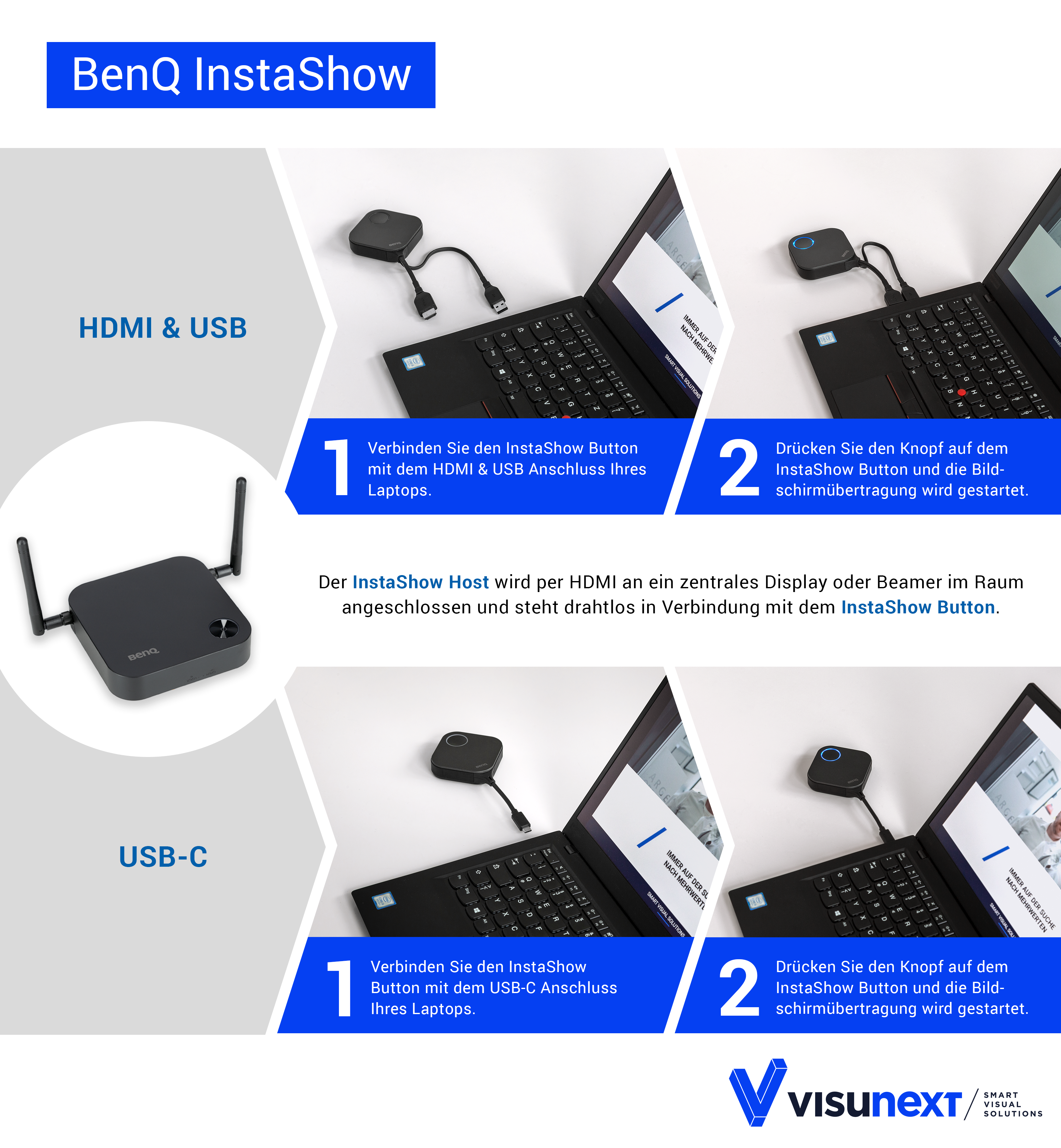 BenQ InstaShow - Grafik