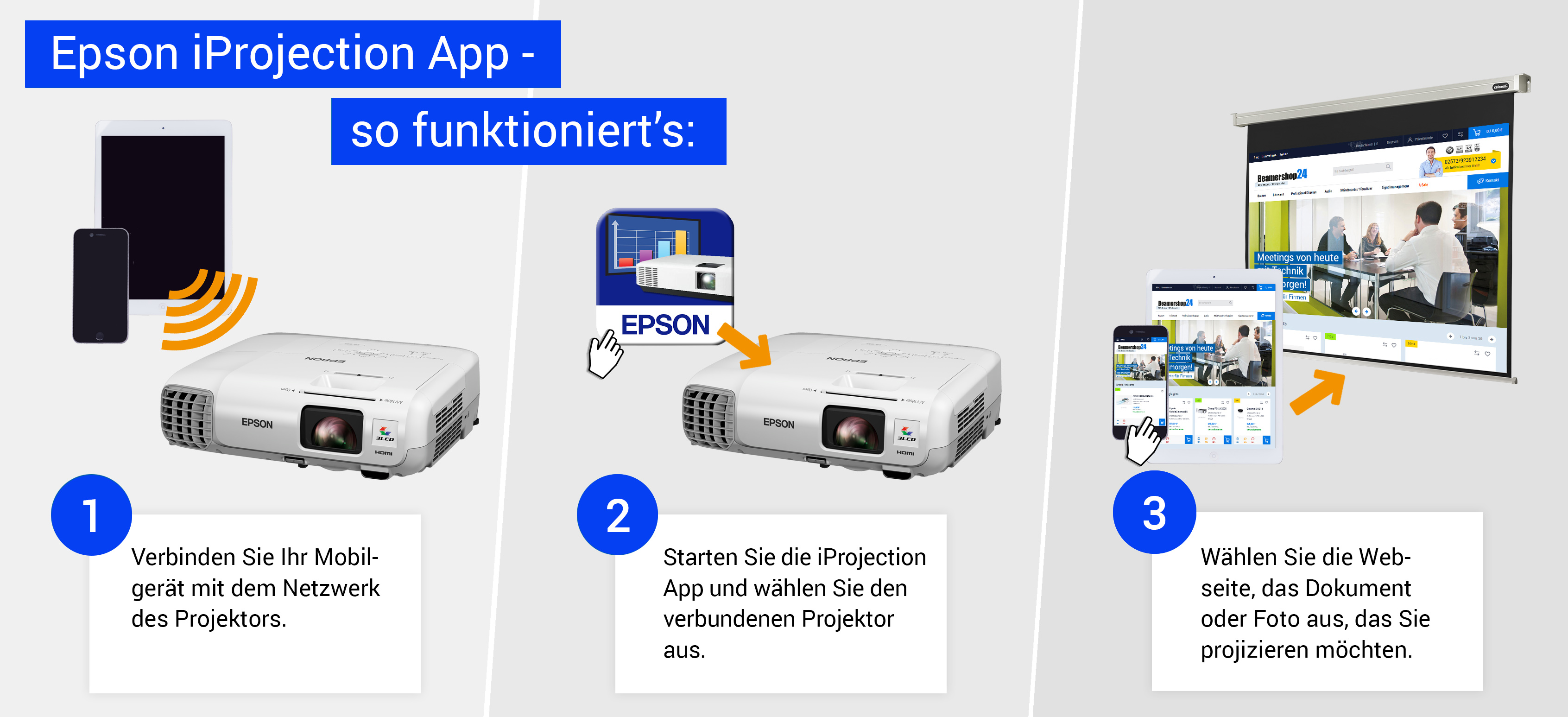 Funktionsweise der Epson iProjection App