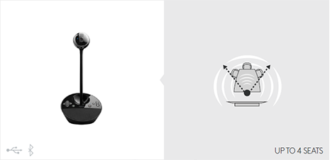 Logitech BCC950 - Home-Office Geheimtipp