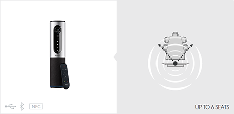 Logitech Connect - Die Ultra-kompakte