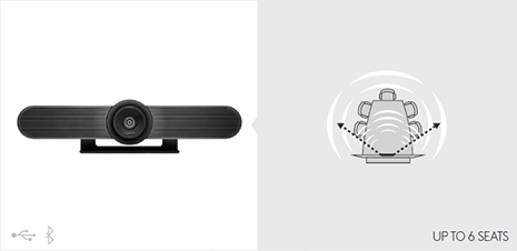 Logitech MeetUp - Die Beste Kamera für Huddle Rooms