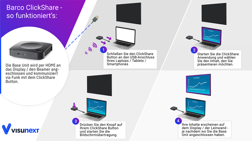 barcoclickshare-16-9