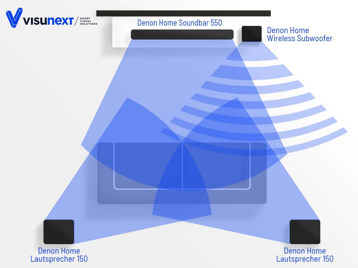 denon-home-surround-subwoofer