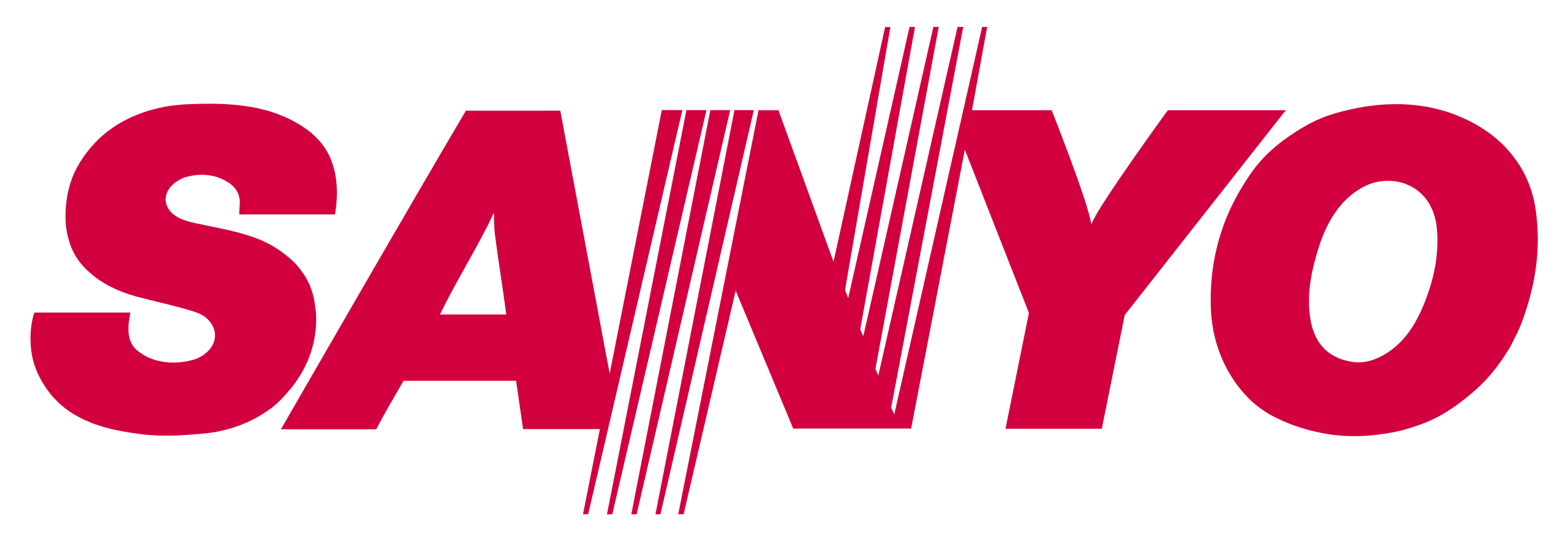 Sanyo Sanyo