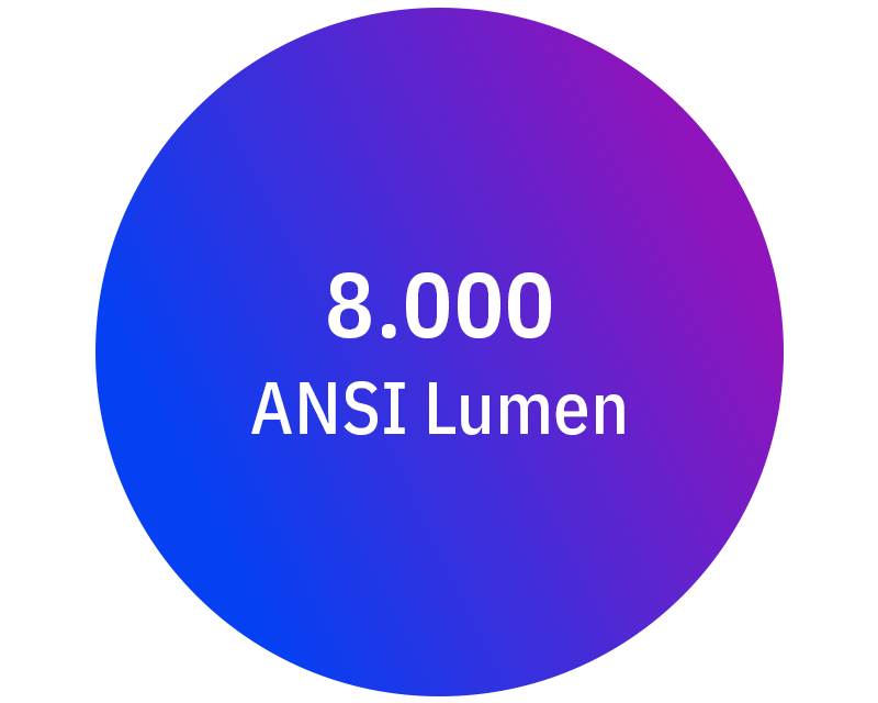 circle-8000-lumen
